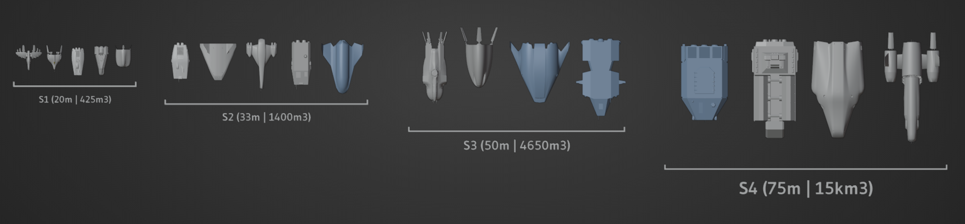 ship sizes